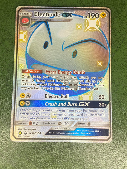 Electrode-Gx